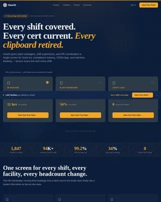 Workforce — Smart Manufacturing HR Landing Page Template