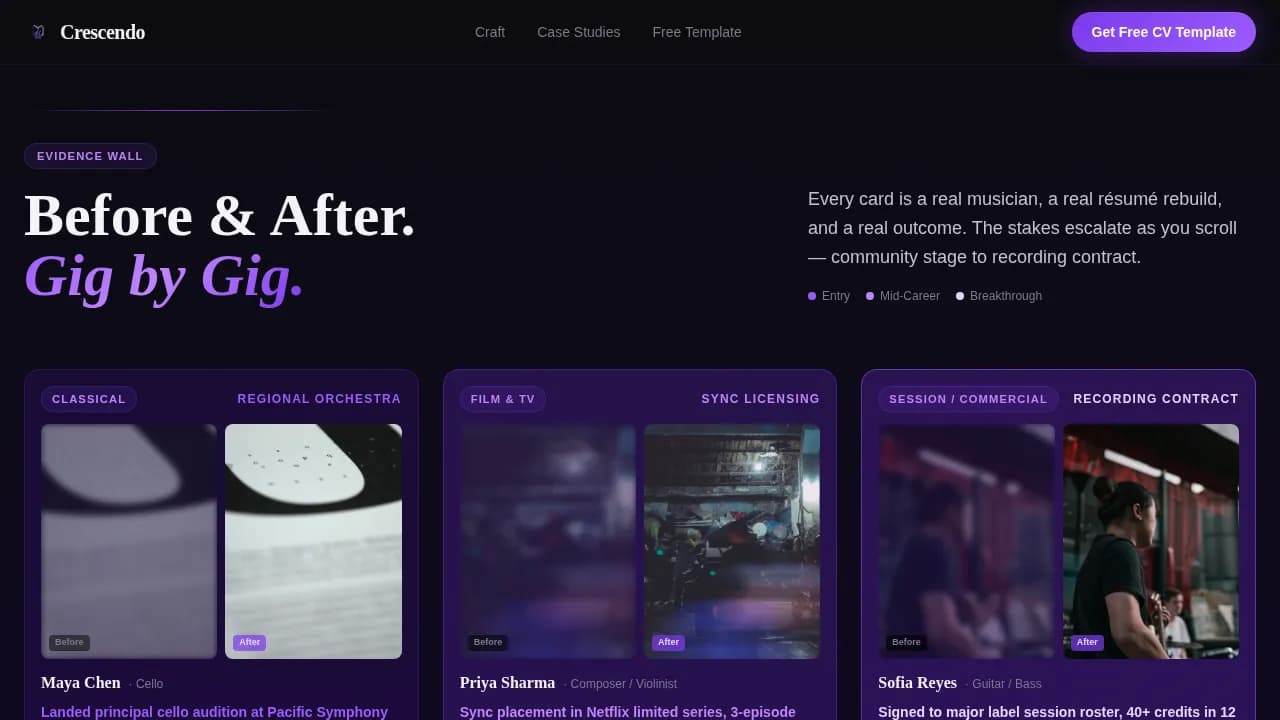 Advanced Musician Profile Professional Website Template