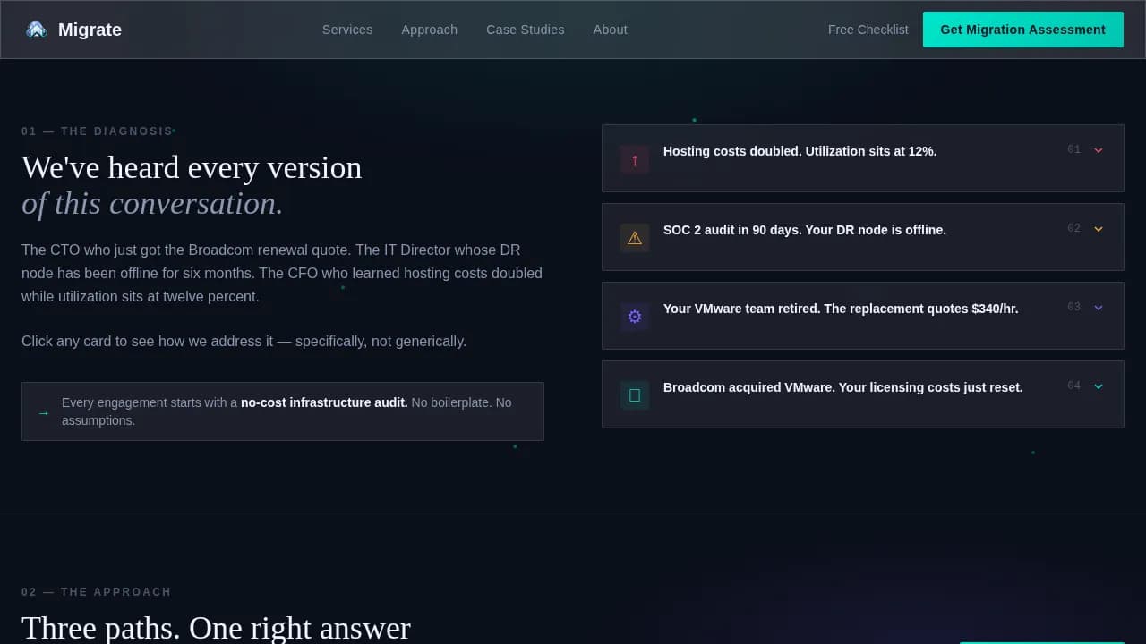 Specialist Cloud & DevOps Comparison Website Template
