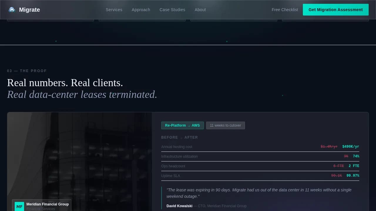 Specialist Cloud & DevOps Comparison Website Template