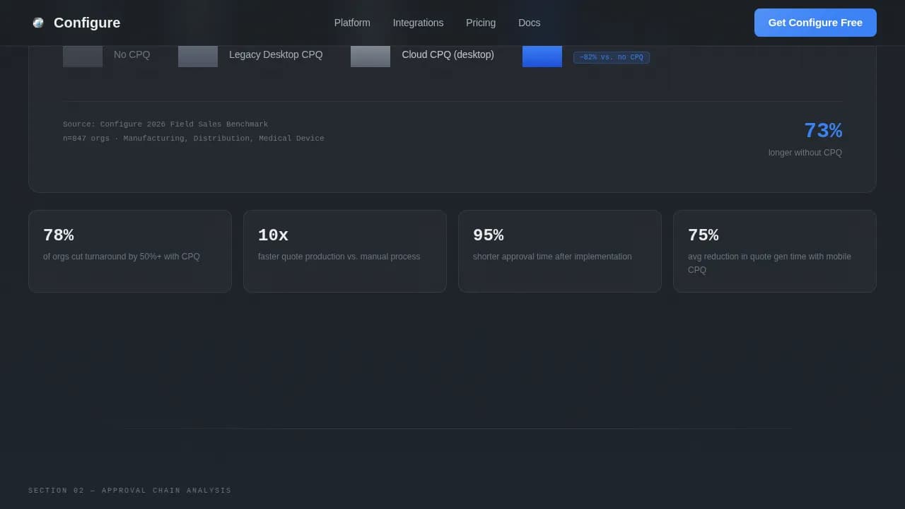 Mobile-First Enterprise Software Pricing Website Template