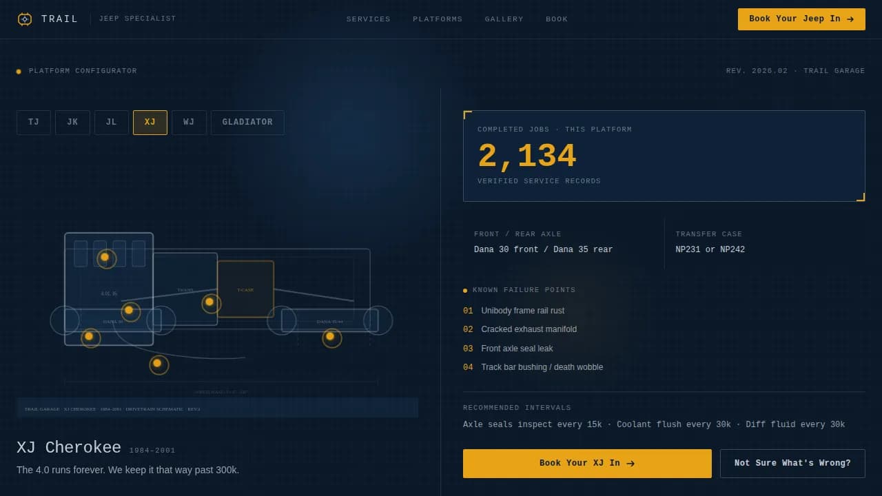 Torque — Expert Jeep Transmission Landing Page Template