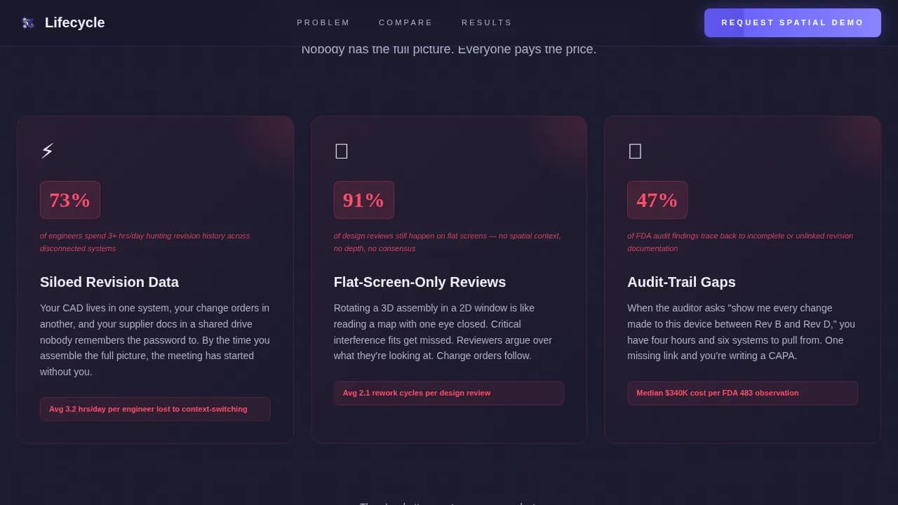 AR-Enhanced Enterprise Software Portfolio Website Template