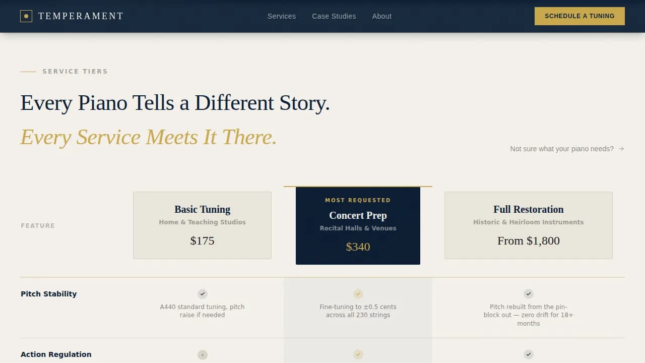 Pitch — Concert Piano Technician Landing Page Template