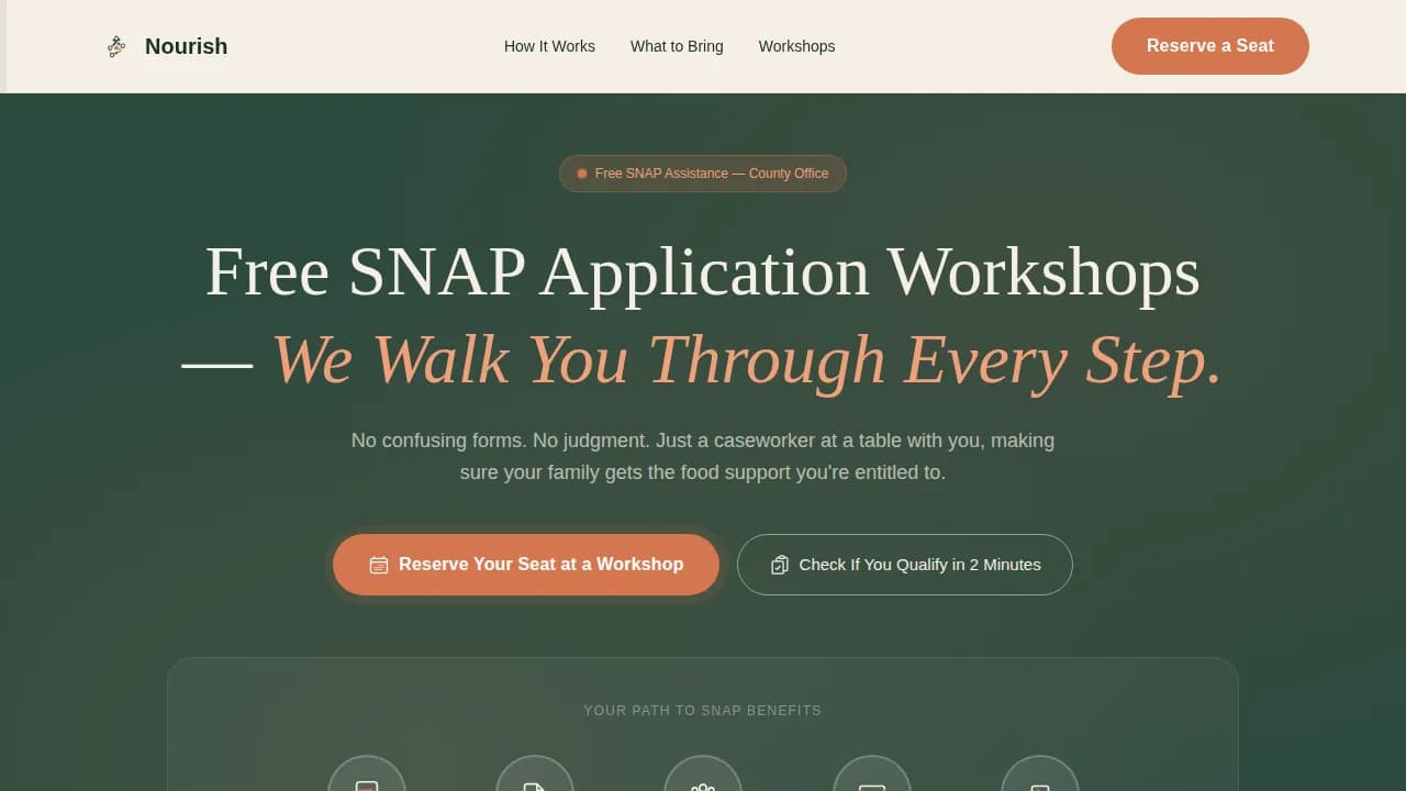 Sustain — SNAP Benefits Landing Page Template
