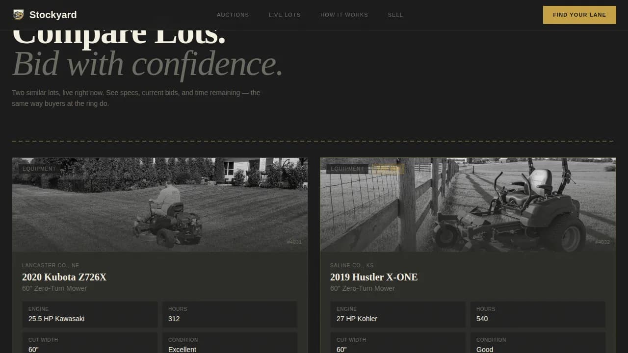 Specialist Auction Platforms & Types Comparison Website Template