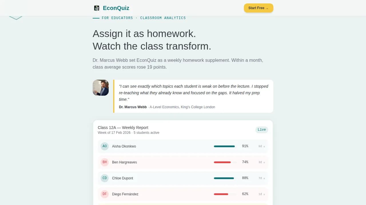 Economics Education Careers & Recruitment Website Template
