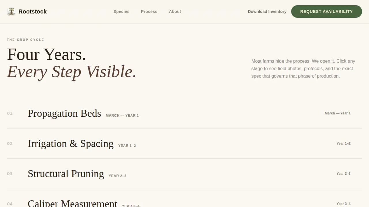 Nursery & Plant Farm Professional Website Template