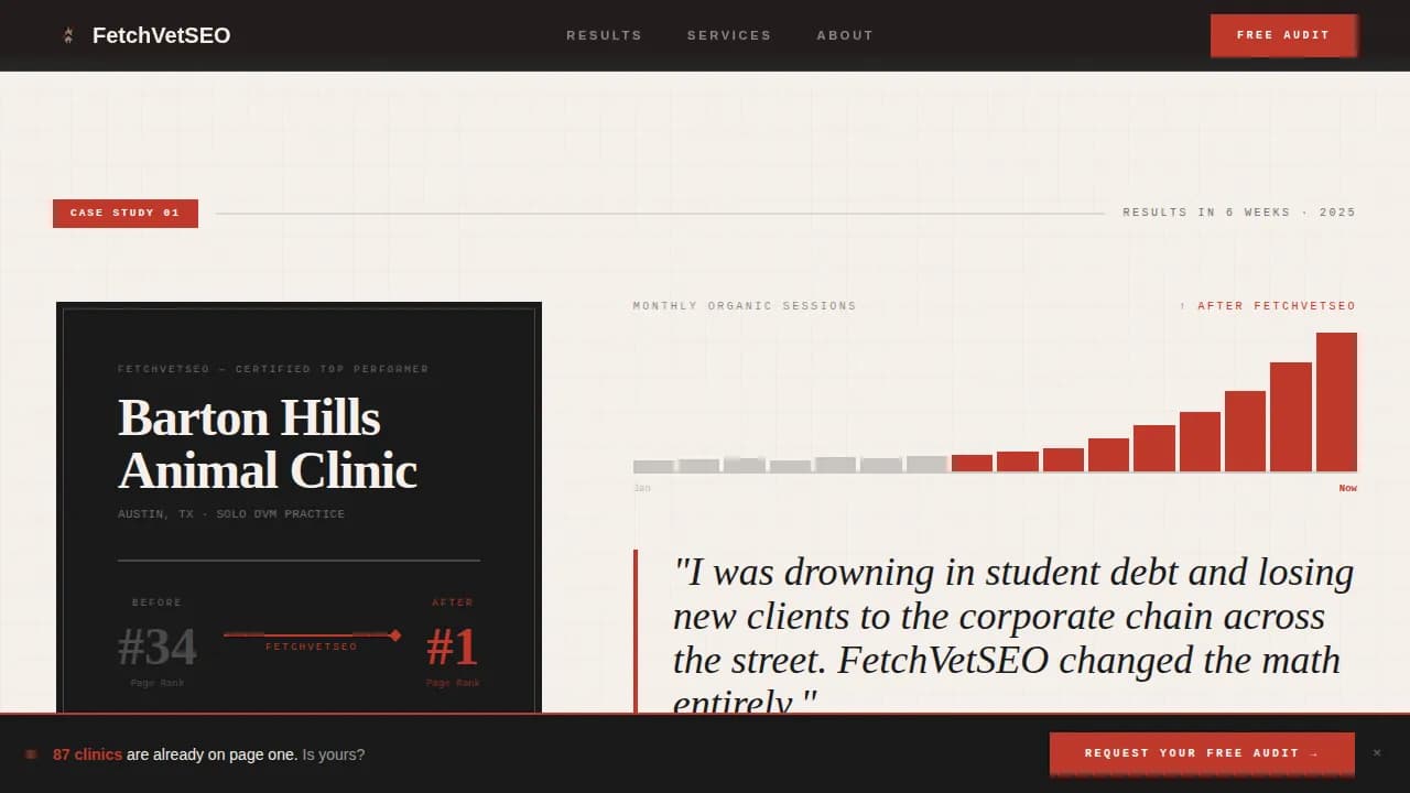 Veterinary Marketing & Agency Reviews Website Template