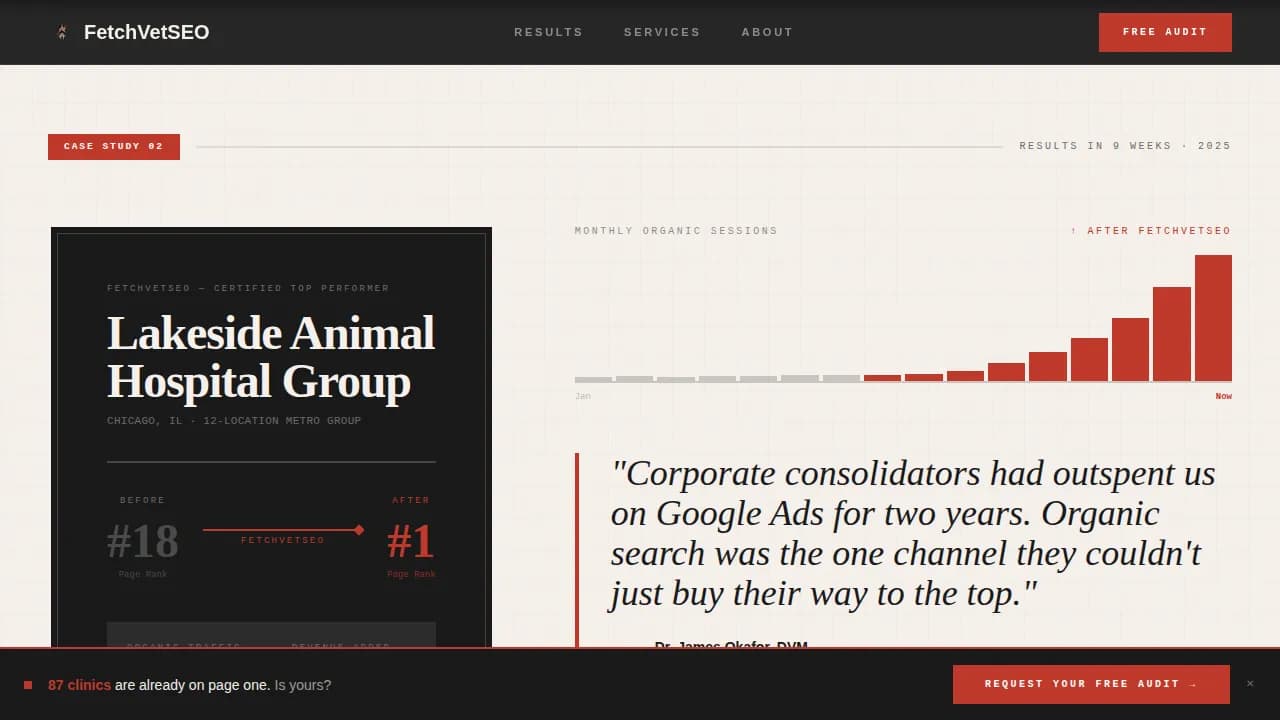 Veterinary Marketing & Agency Reviews Website Template