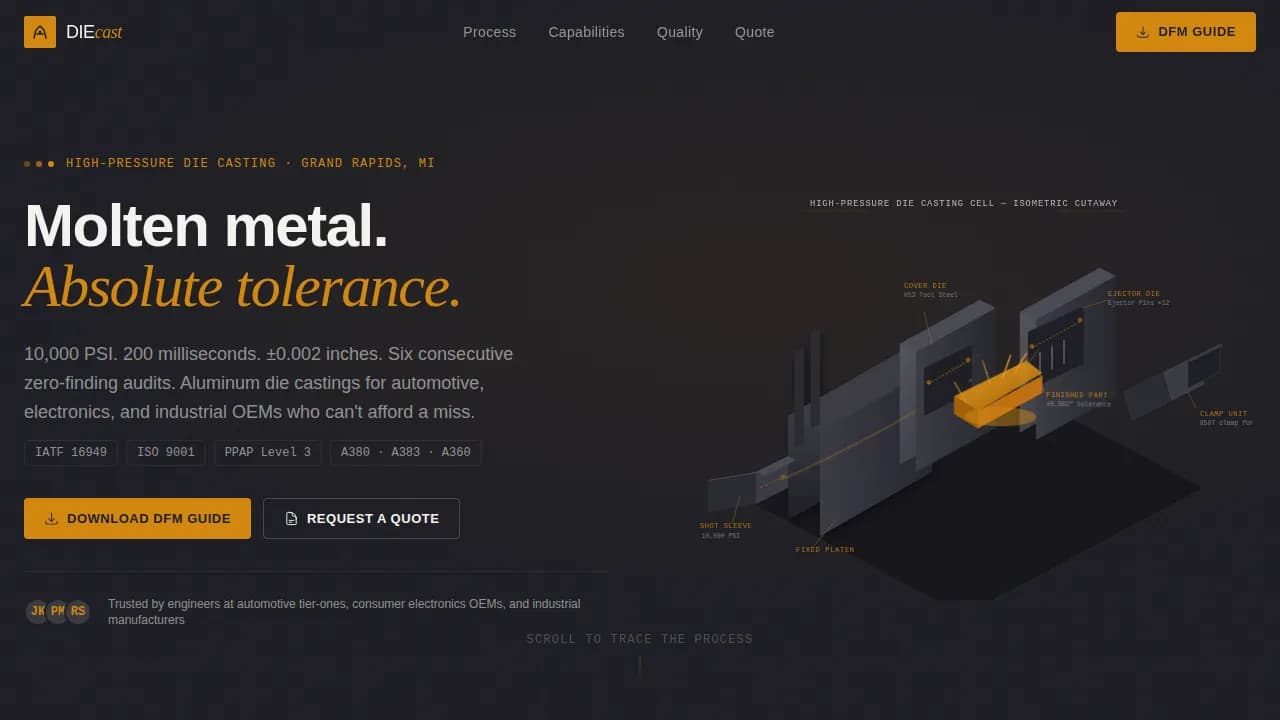 Manufacturing Processes Professional Website Template