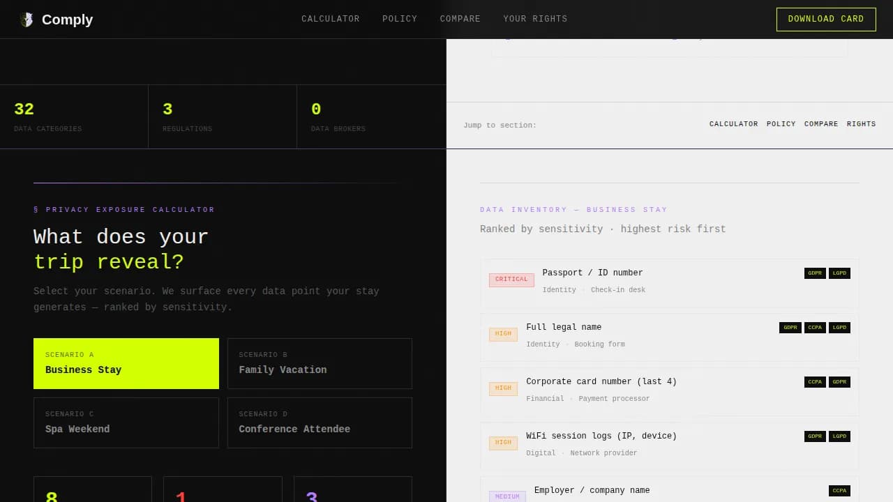 Boutique Hotel Privacy Policy & Guest Data Website Template