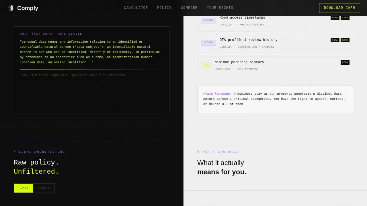 Boutique Hotel Privacy Policy & Guest Data Website Template