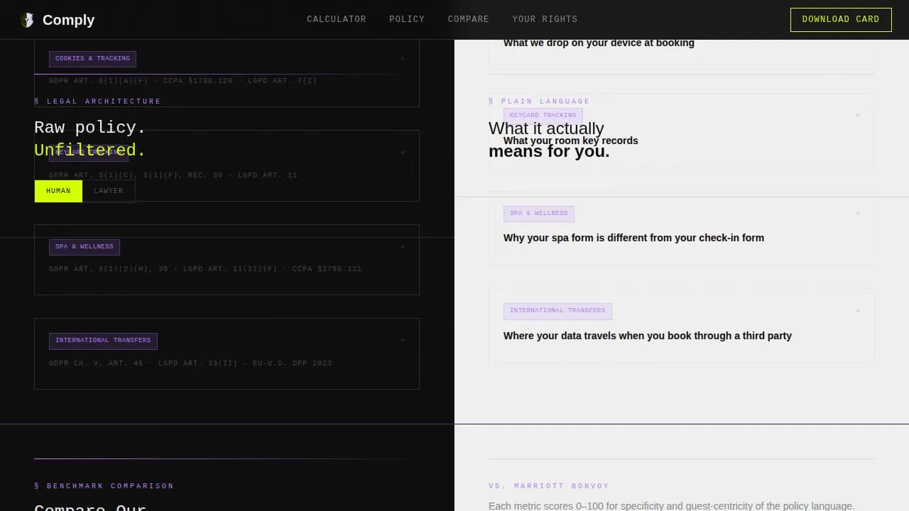 Boutique Hotel Privacy Policy & Guest Data Website Template
