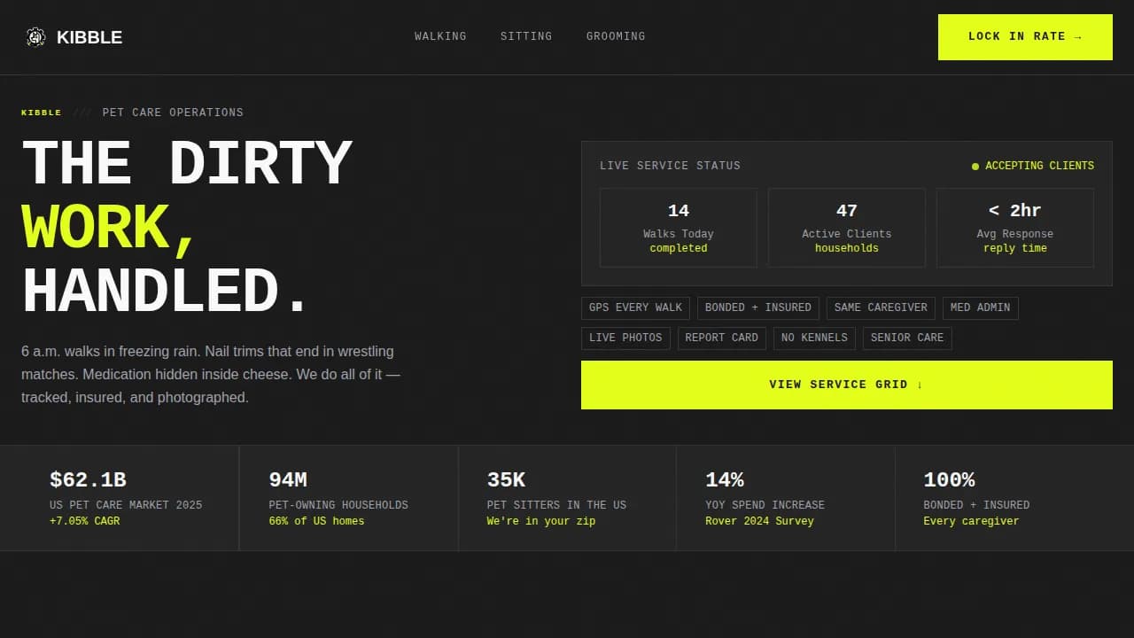 Advanced Pet Care Digital Presence Cost Estimator Website Template
