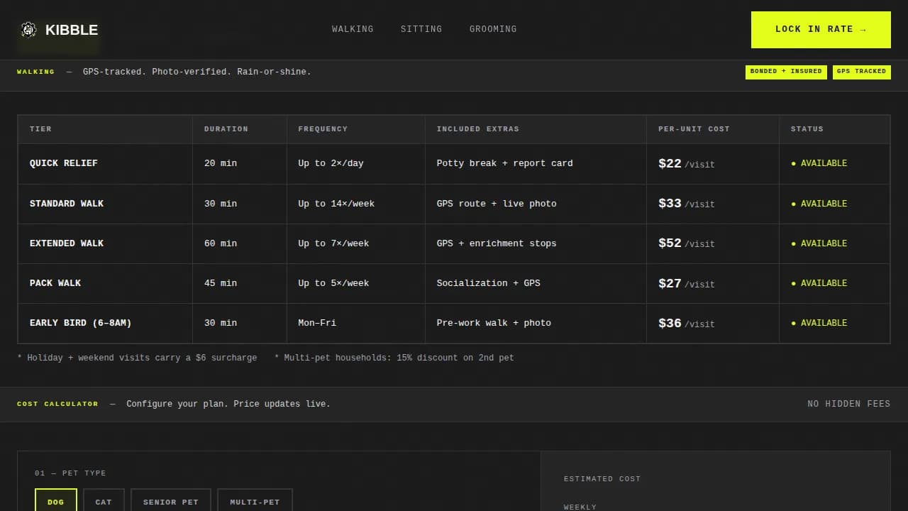 Advanced Pet Care Digital Presence Cost Estimator Website Template
