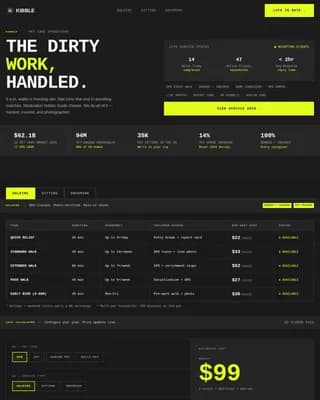Advanced Pet Care Digital Presence Cost Estimator Website Template