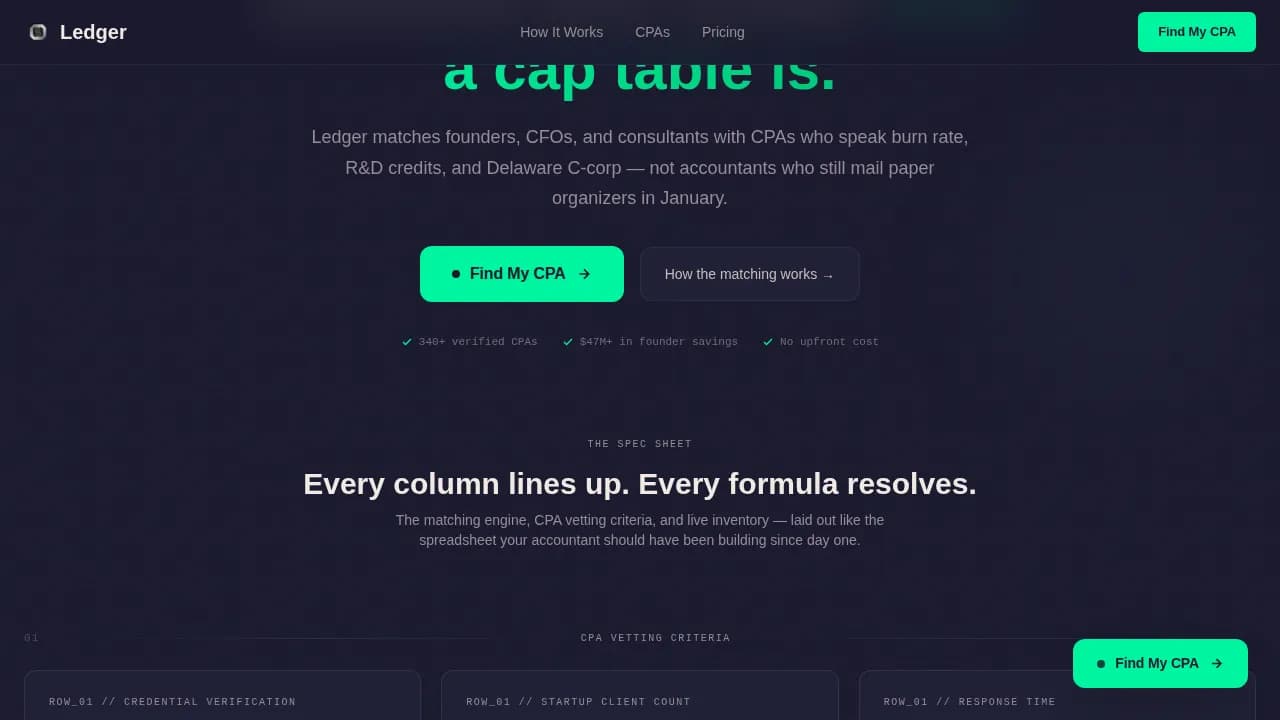 Directory & Marketplace Platforms Professional Website Template