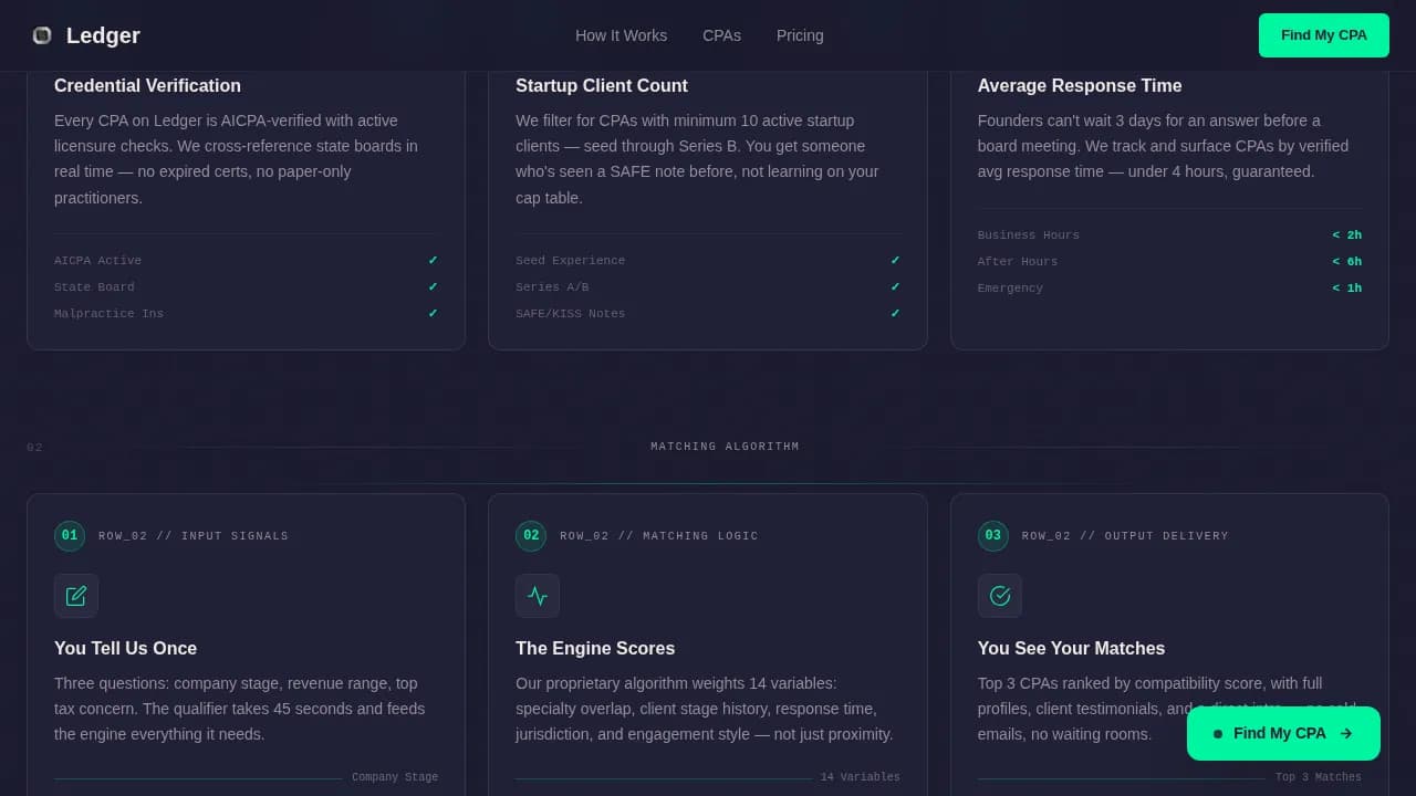 Directory & Marketplace Platforms Professional Website Template