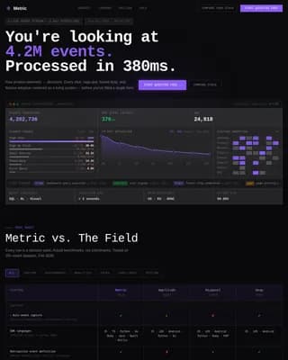 Specialist Data & Analytics Comparison Website Template