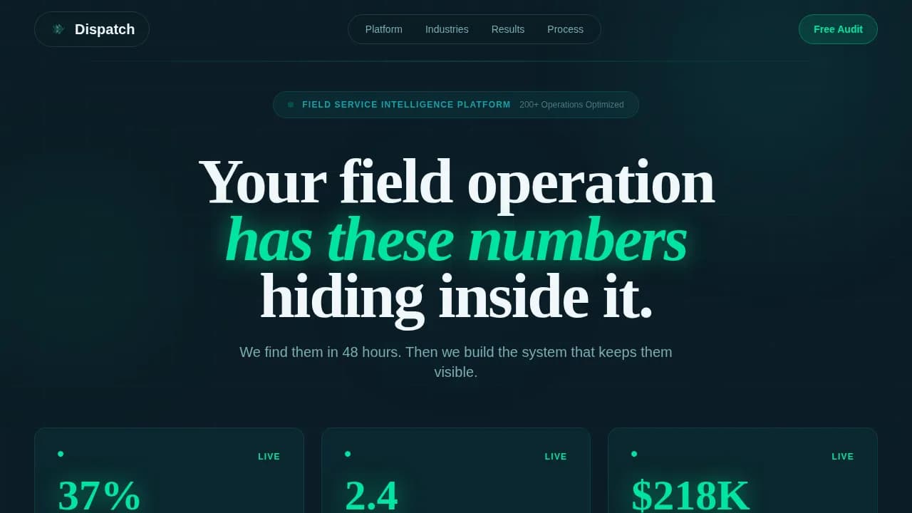 Consulting Firm Software Comparison Website Template