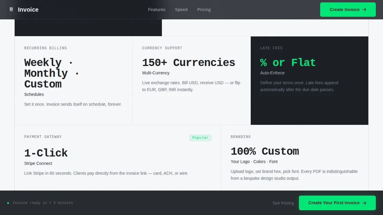 Micro-SaaS & Developer Tools Professional Website Template