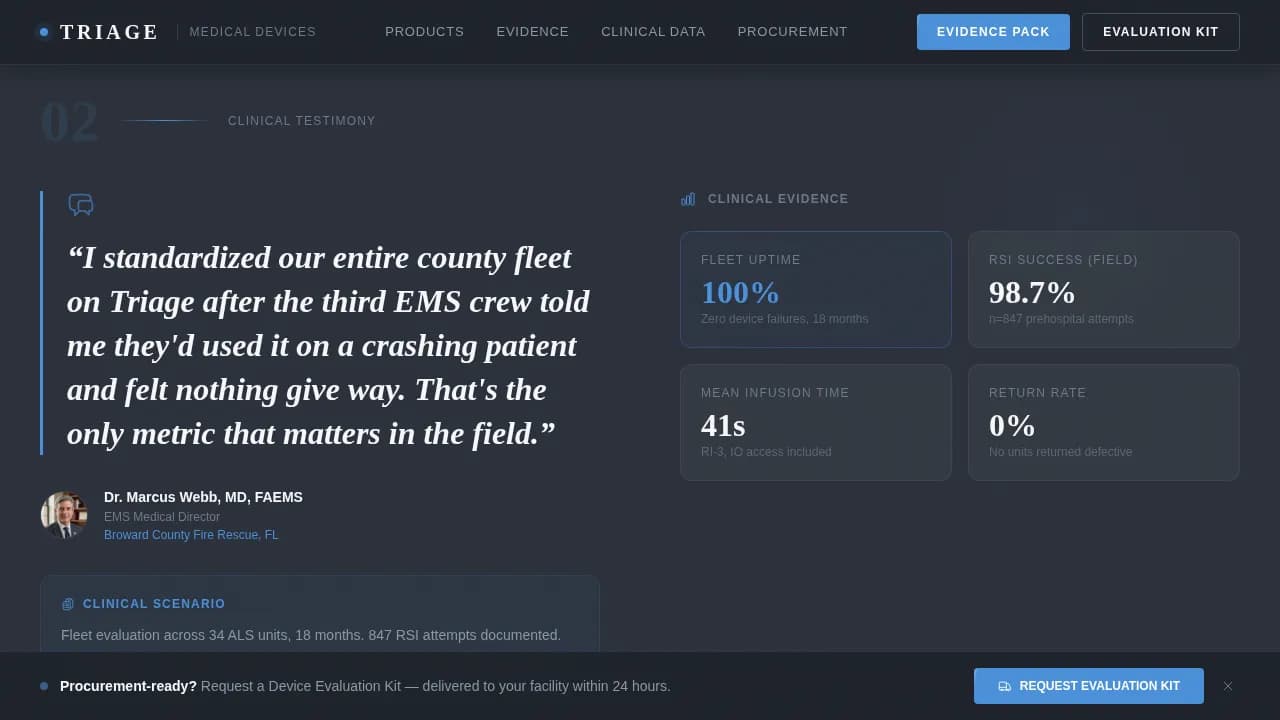 Emergency Medicine Website Template — Clinical Device Landing Page