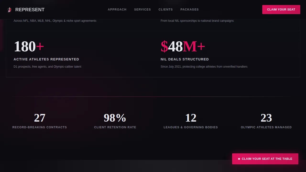 Talent & Artist Management Booking Website Template