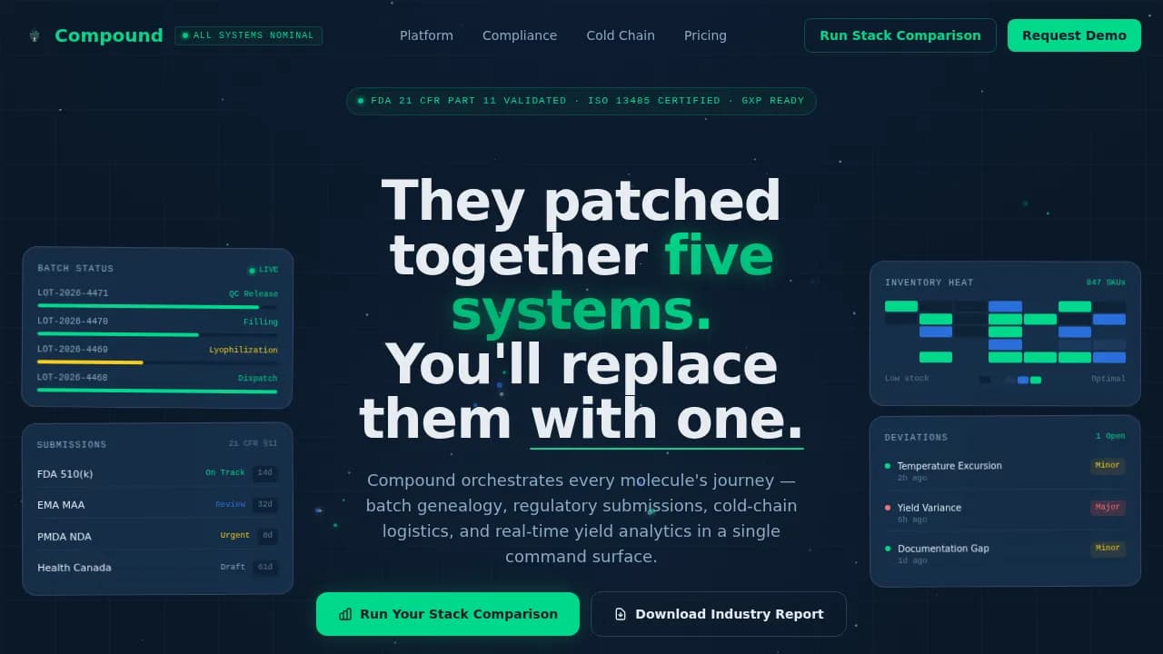 Pharmaceutical Software & SaaS Directory Website Template