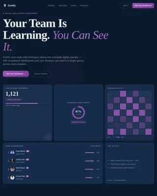 Salon & Spa Software Directory Website Template