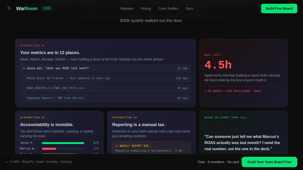 E-Commerce Team Command Center & Contributor Overview Website Template