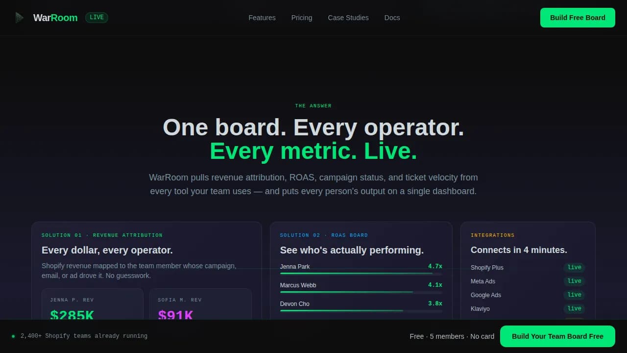 E-Commerce Team Command Center & Contributor Overview Website Template