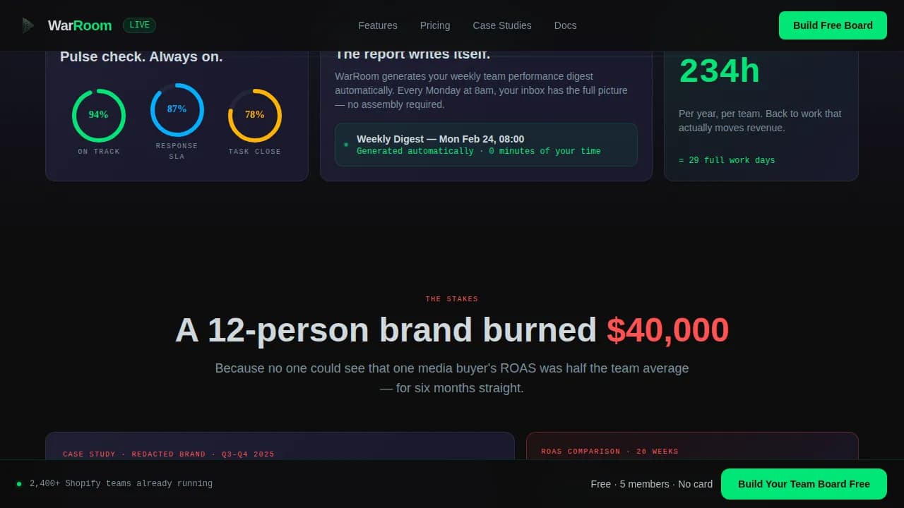 E-Commerce Team Command Center & Contributor Overview Website Template