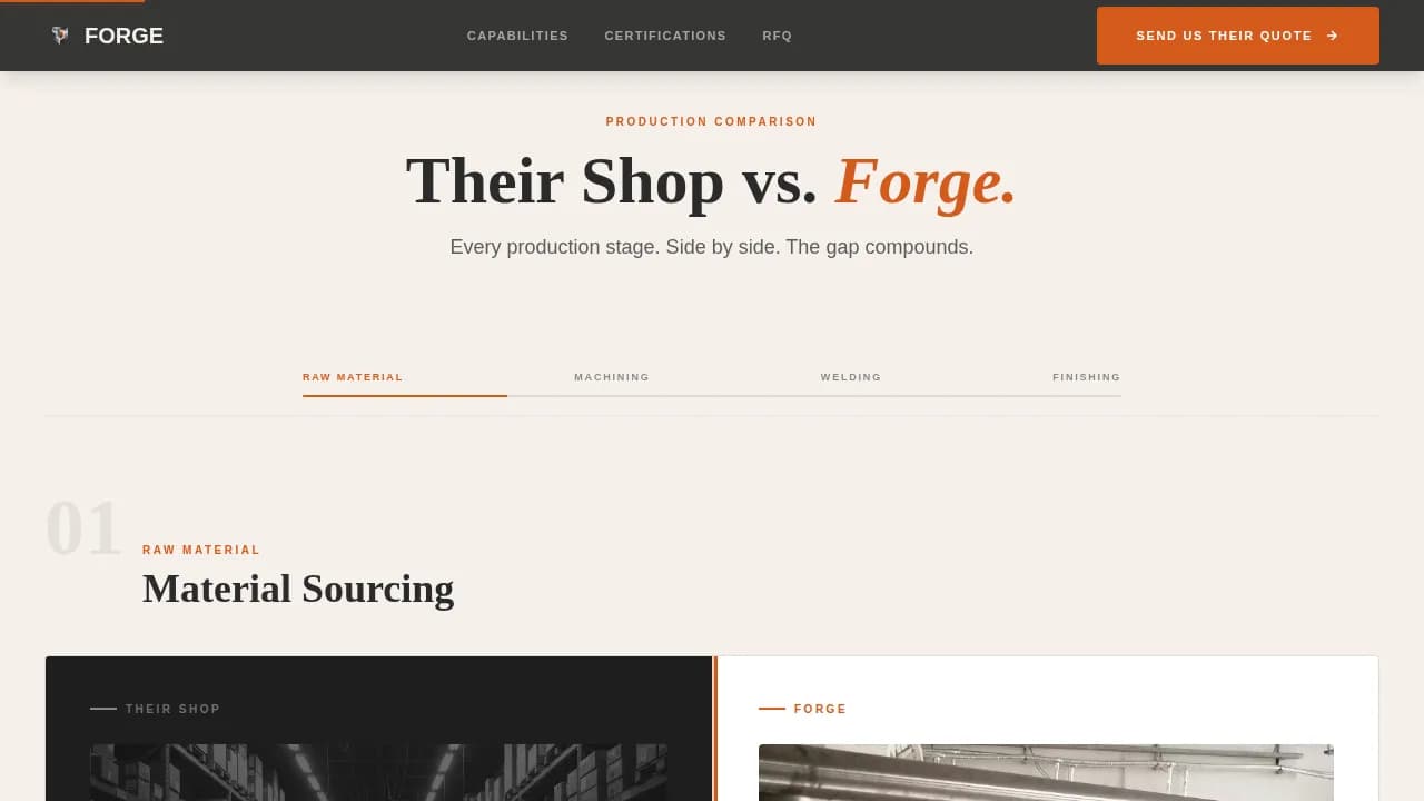 Metal & Steel Fabrication Comparison Website Template