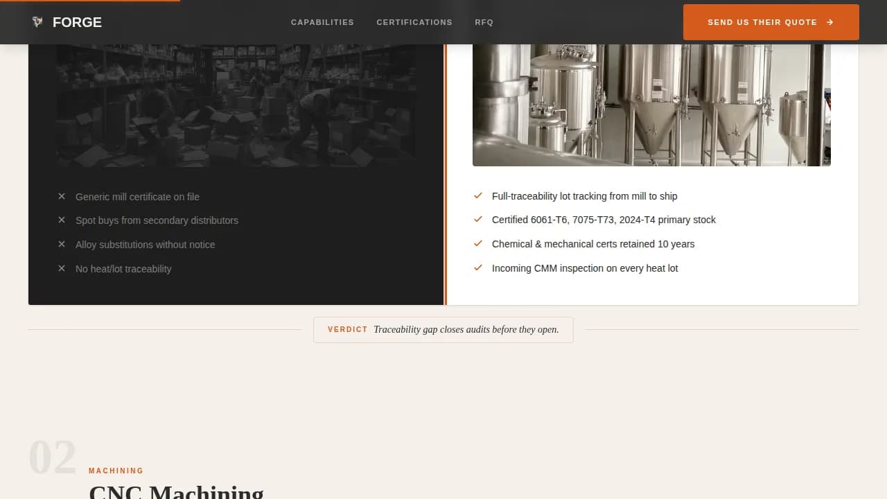 Metal & Steel Fabrication Comparison Website Template