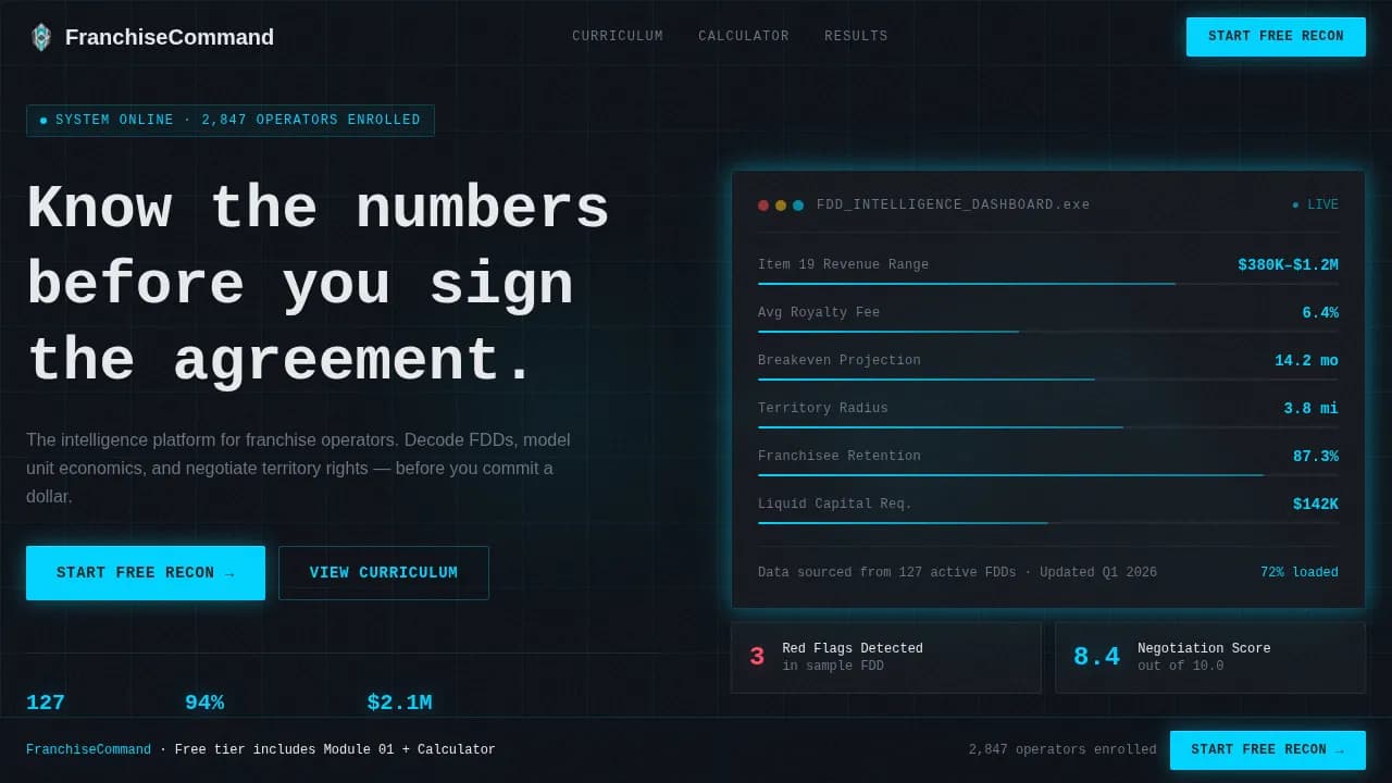 Franchise Digital Presence Cost Estimator Website Template