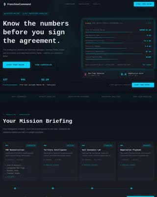 Franchise Digital Presence Cost Estimator Website Template