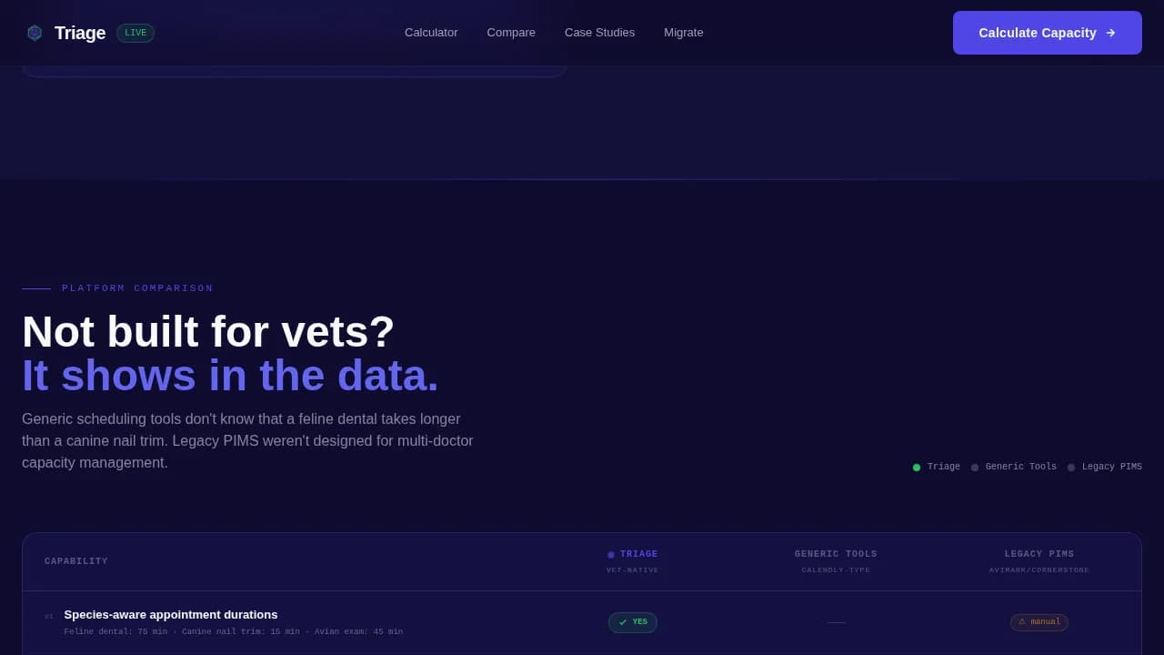 Veterinary Software Appointment Booking Website Template