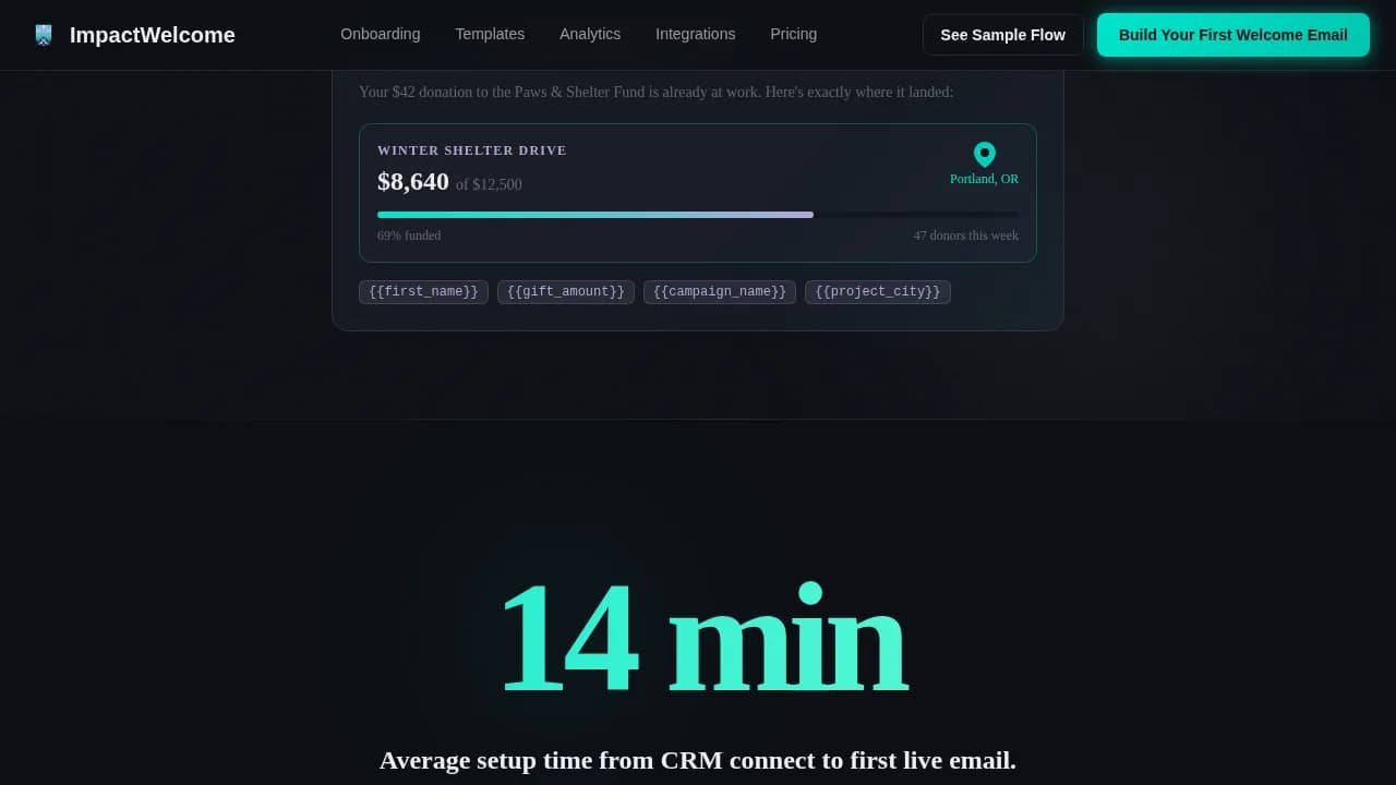 Impact — Nonprofit Donor Dashboard Landing Page Template