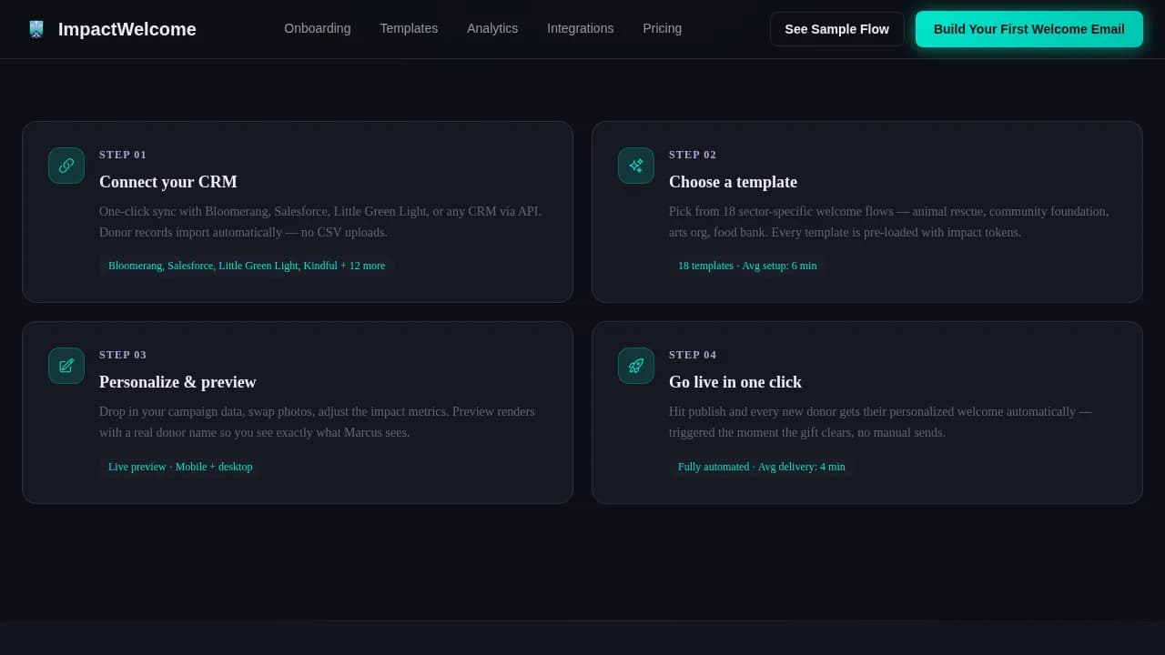 Impact — Nonprofit Donor Dashboard Landing Page Template