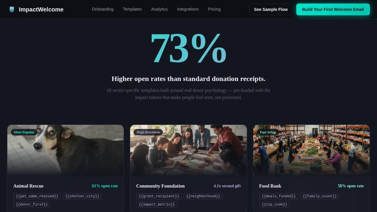 Impact — Nonprofit Donor Dashboard Landing Page Template