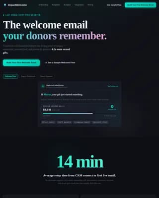 Impact — Nonprofit Donor Dashboard Landing Page Template
