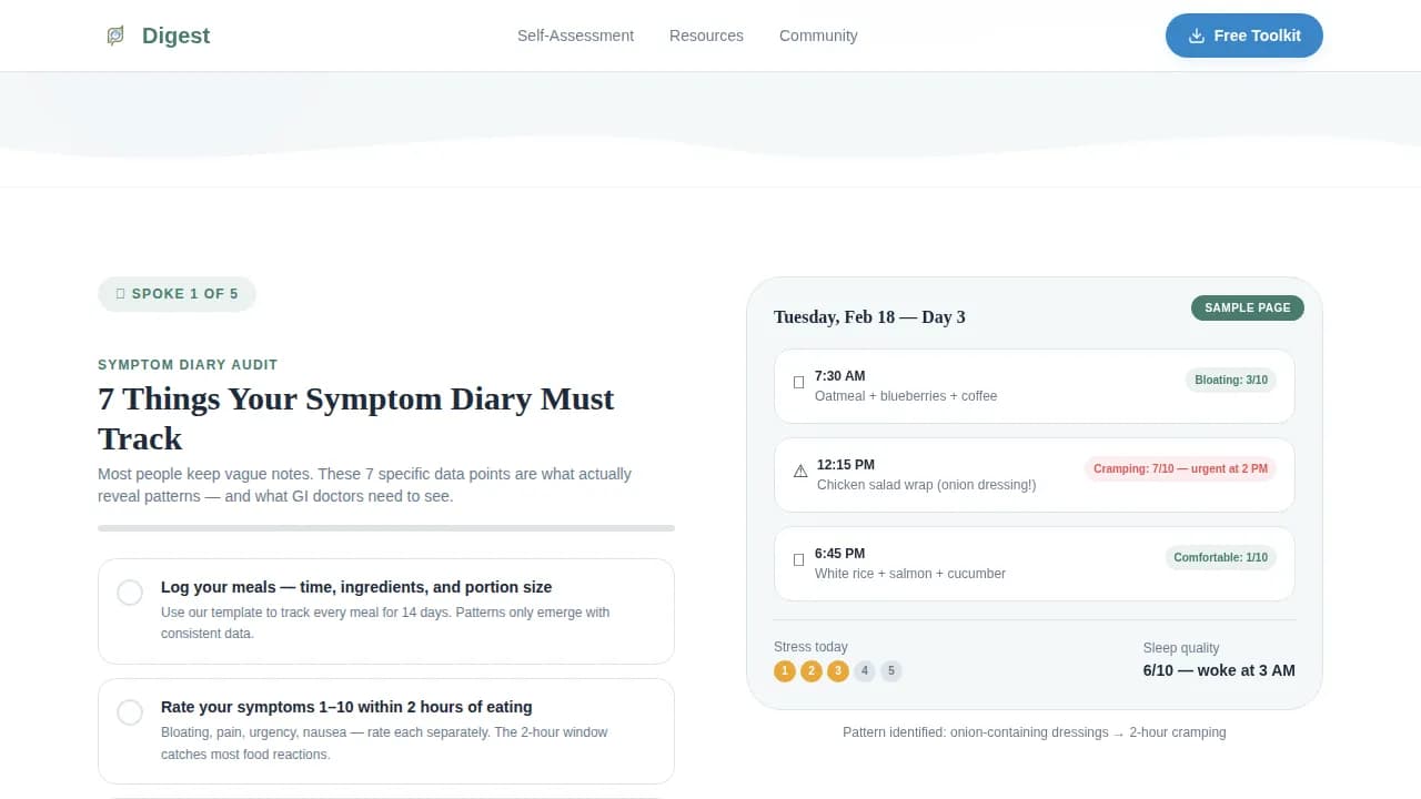 Digest — Biome Wellness Collective Landing Page Template