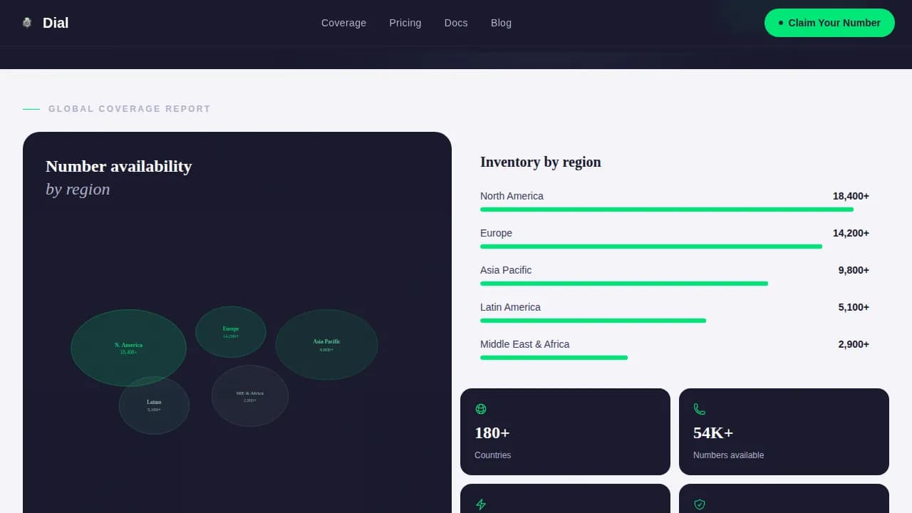 Business Communication Cost Calculator Website Template