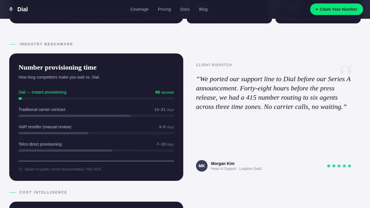 Business Communication Cost Calculator Website Template