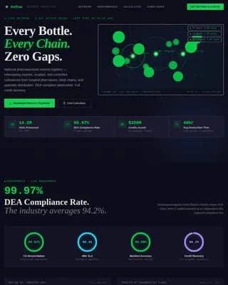 Reflow - DEA Compliant Returns Operations Landing Page Template