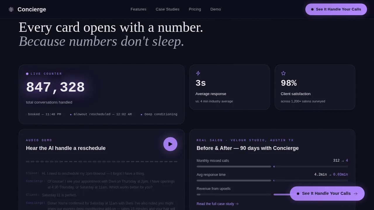 AI for Beauty & Salon Booking Website Template