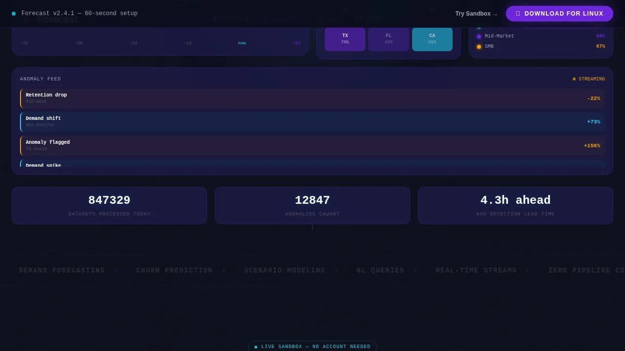 AI & Machine Learning Reviews Website Template