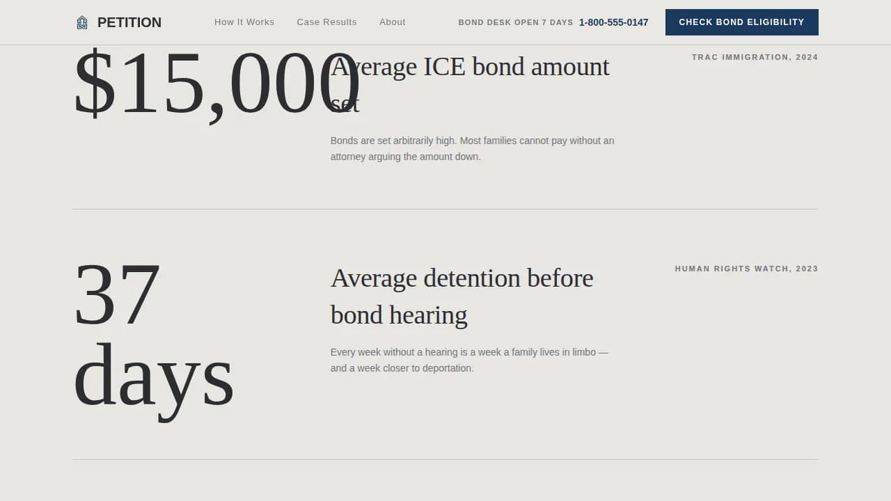 Immigration Law Blog Website Template