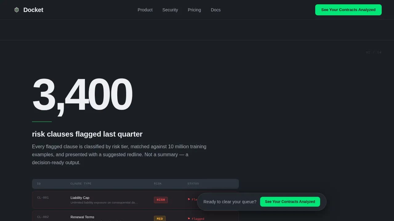 LegalTech Startup Reviews Website Template